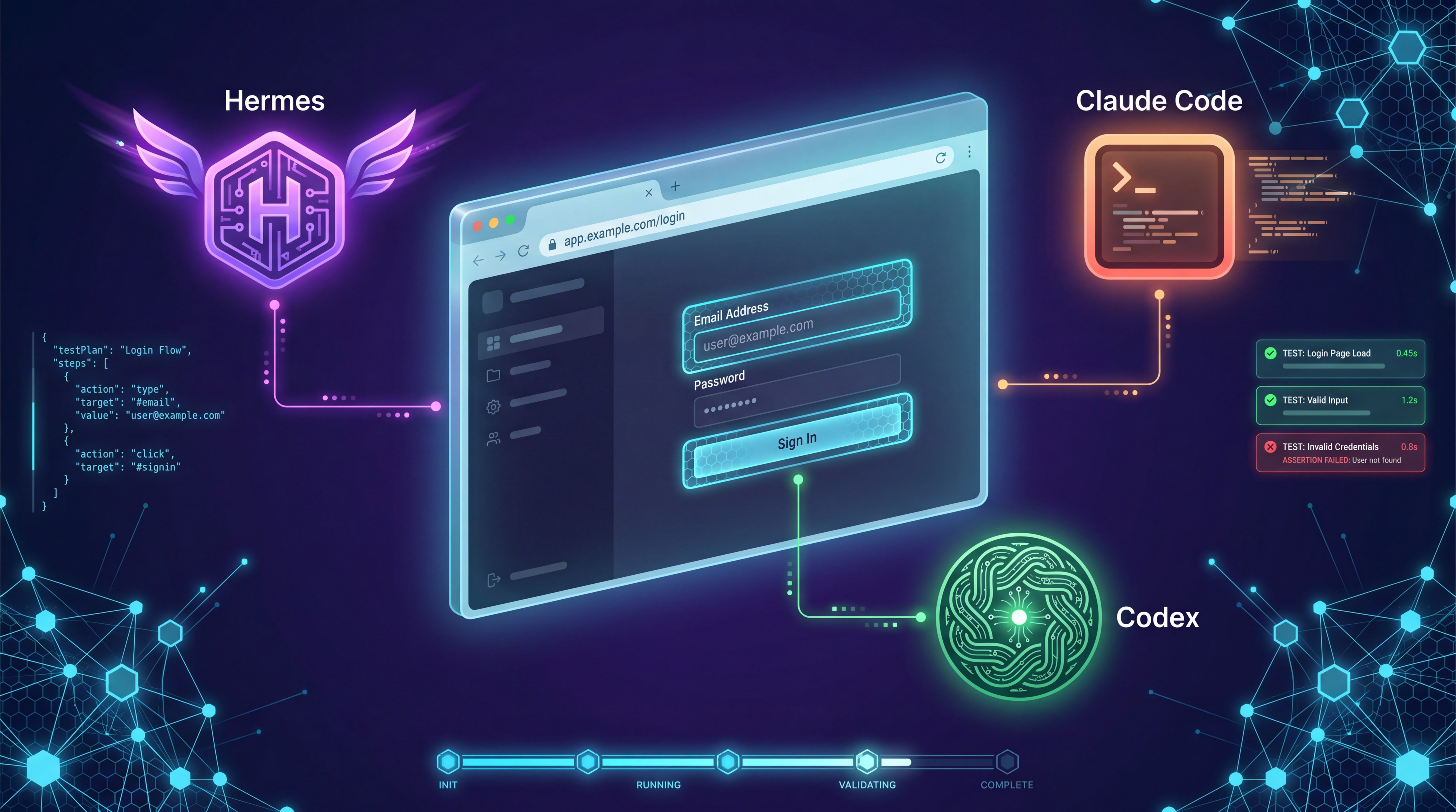 AI in Software Testing: How QA Agents Run Your Test Plans