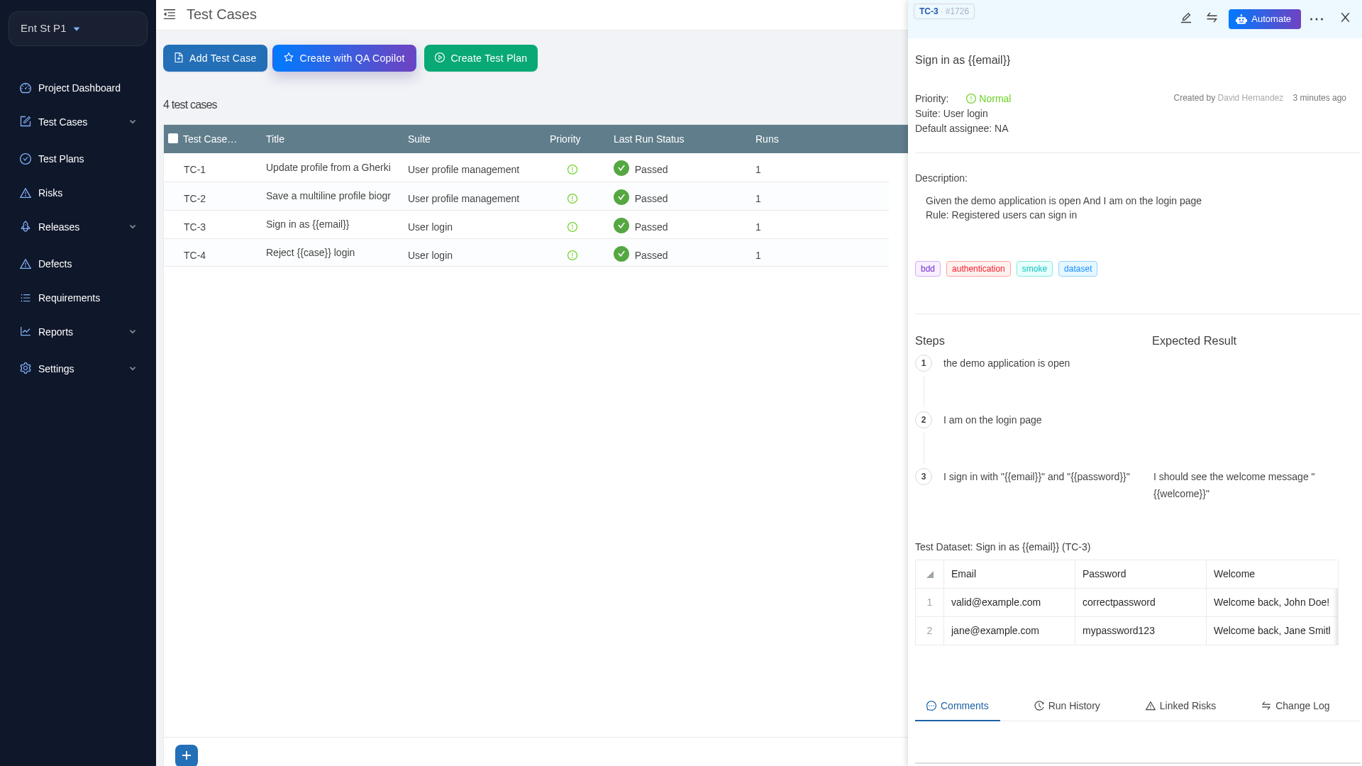 The synced test case in TestCollab: title Sign in as {{email}}, parameterised steps, tags from the feature file, and the linked dataset with both Examples rows
