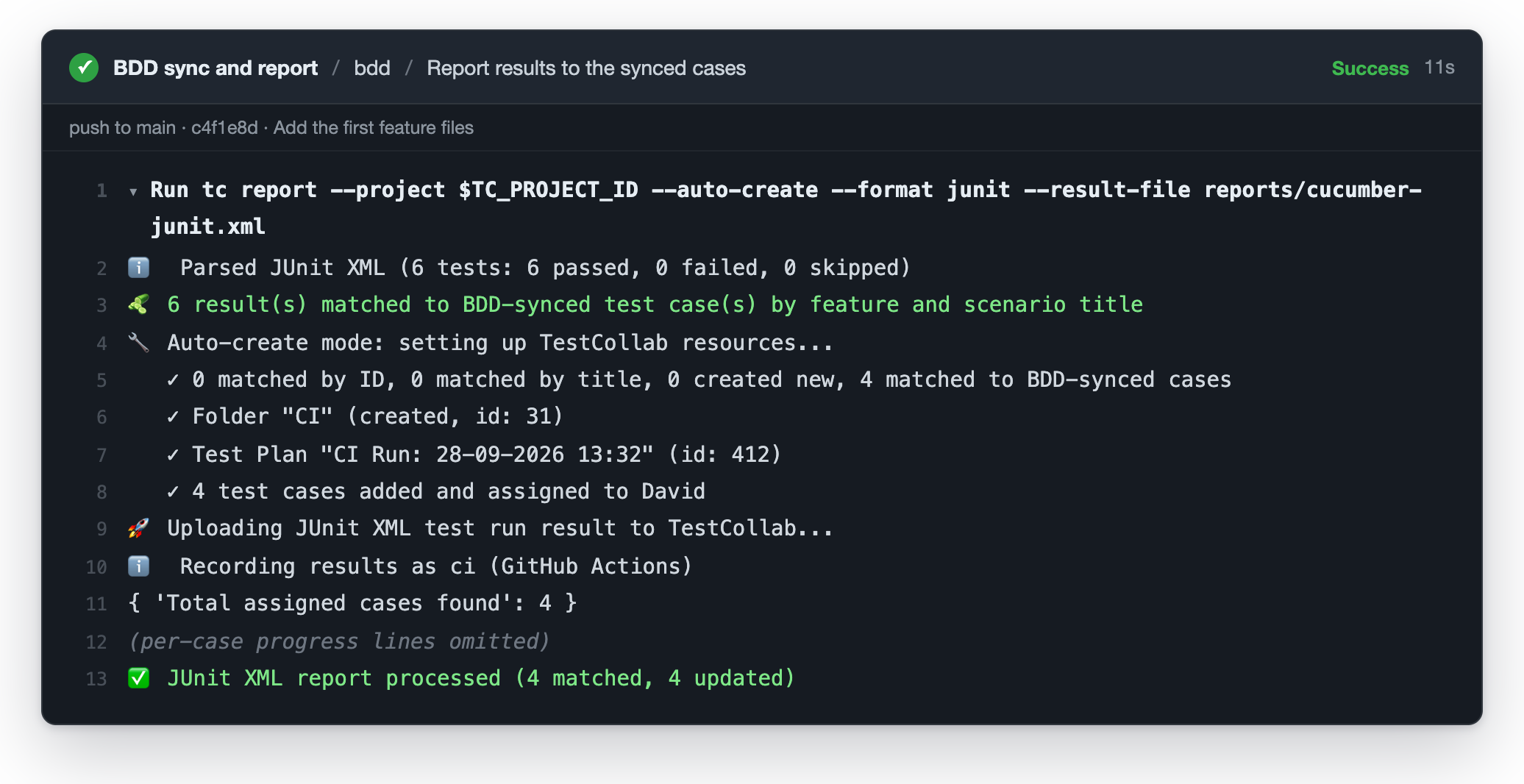 CI job log of tc report: six Cucumber results matched to four BDD-synced test cases, a CI test plan created, and the results uploaded