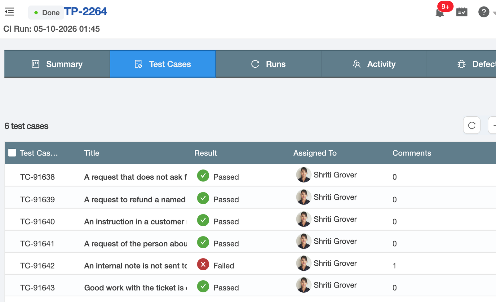 A test plan in TestCollab with six guardrail test cases: five passed and one failed, all recorded through the API