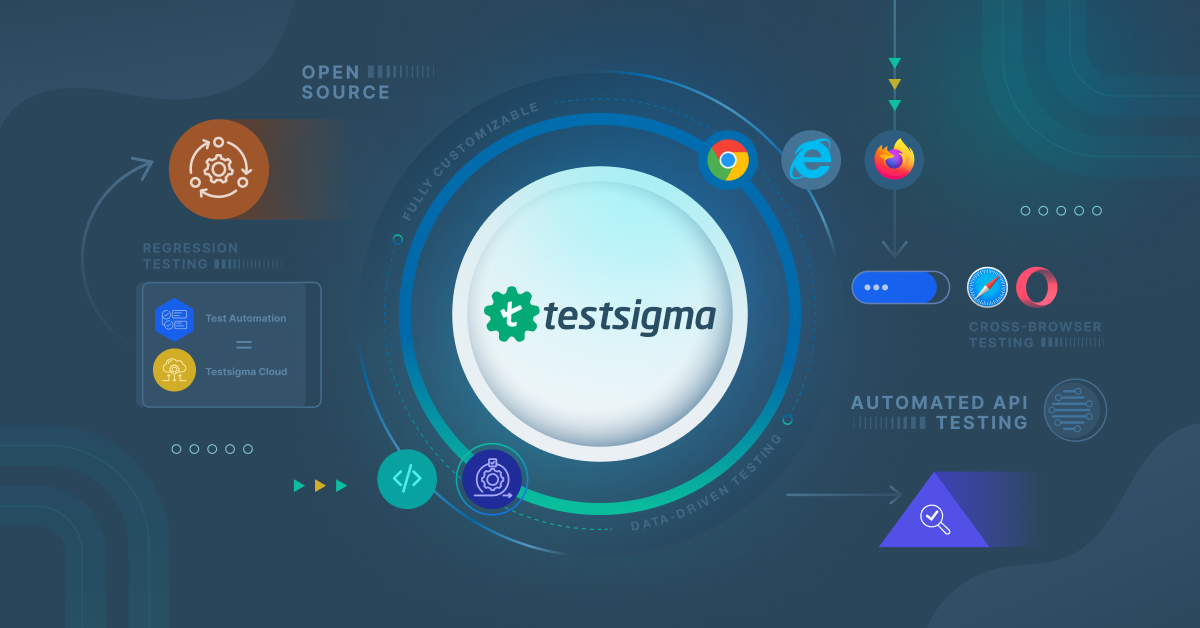 Testsigma - AI-native test automation platform with Atto AI