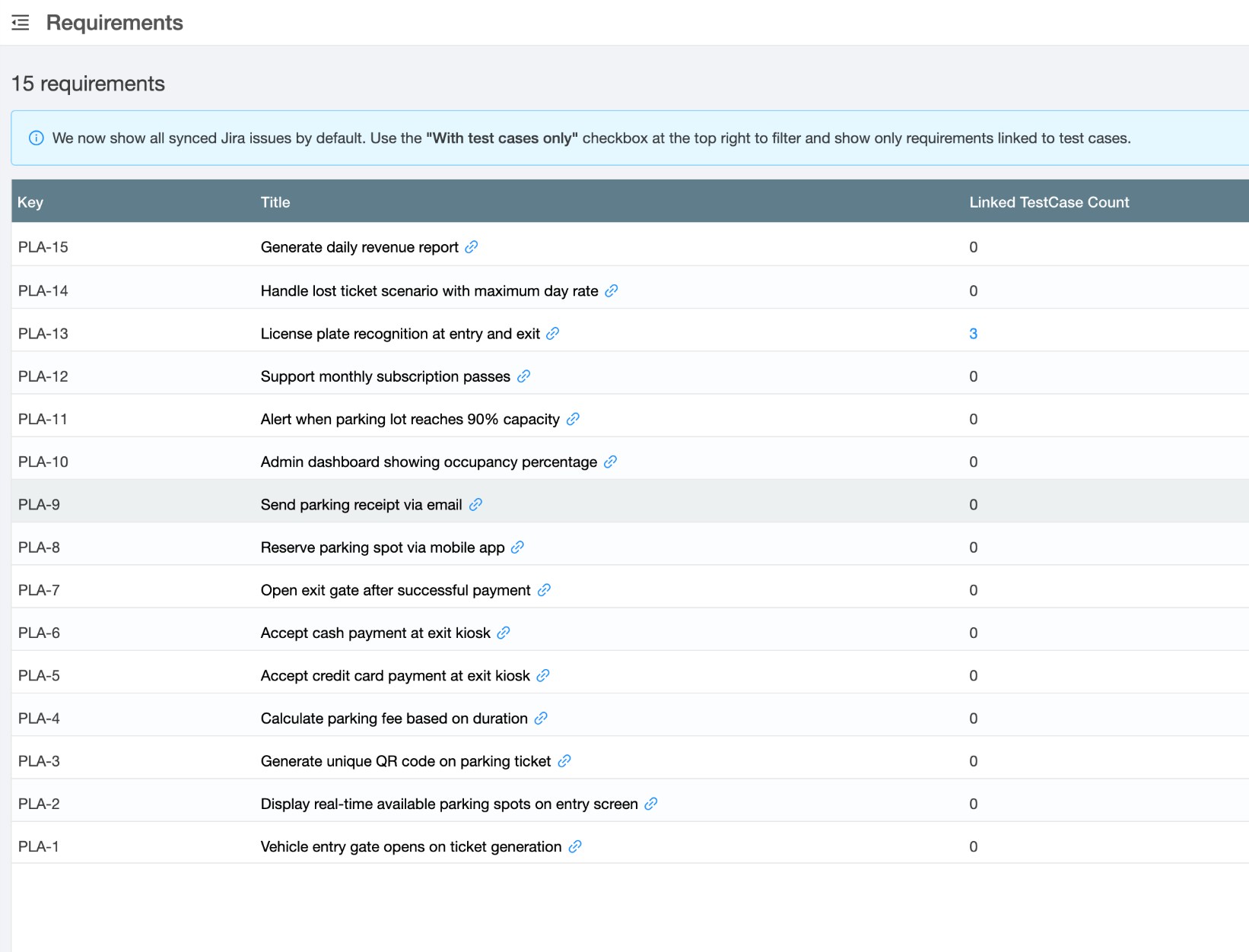 Jira requirements and user stories synced into TestCollab