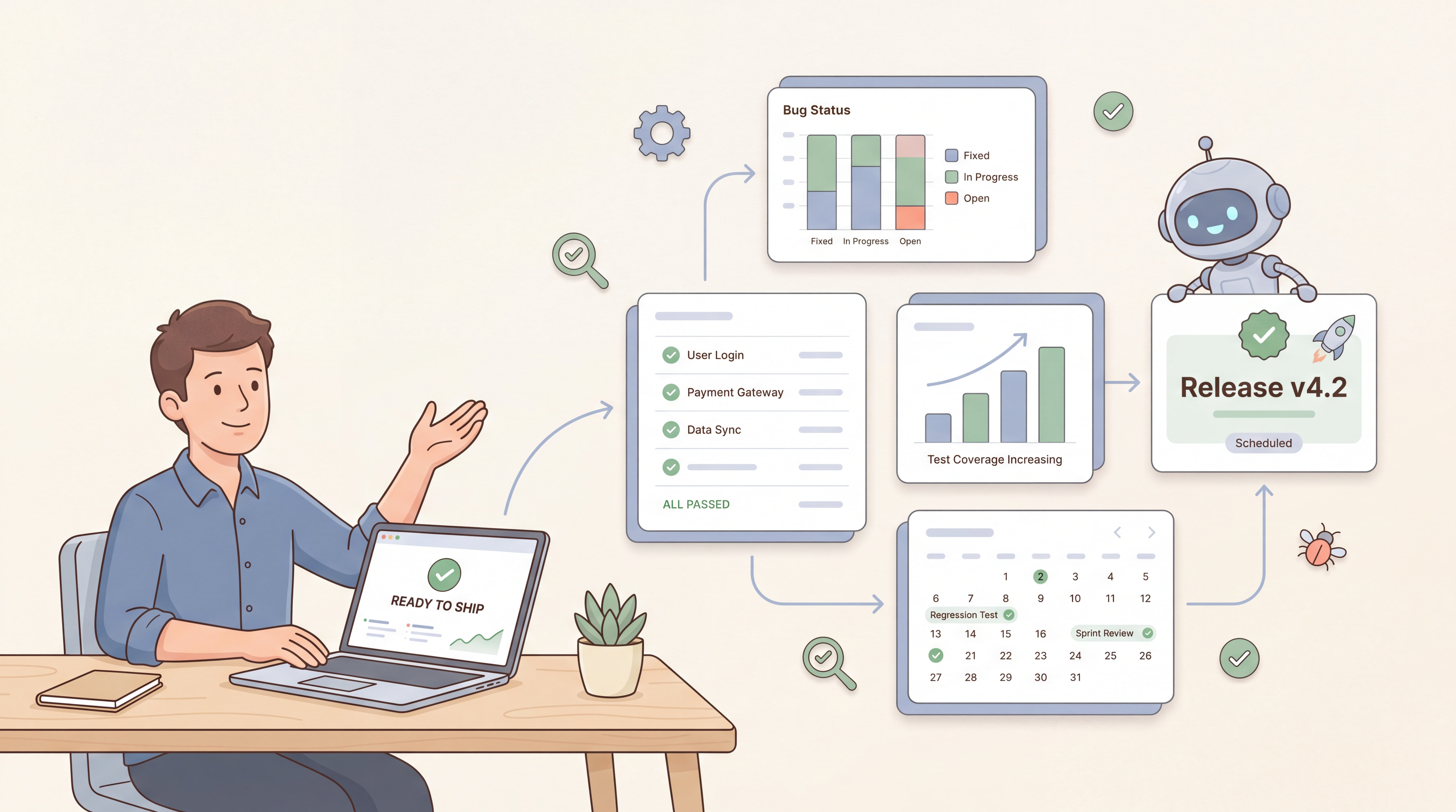 QA Management Software: Beyond the Test Runner (2026)