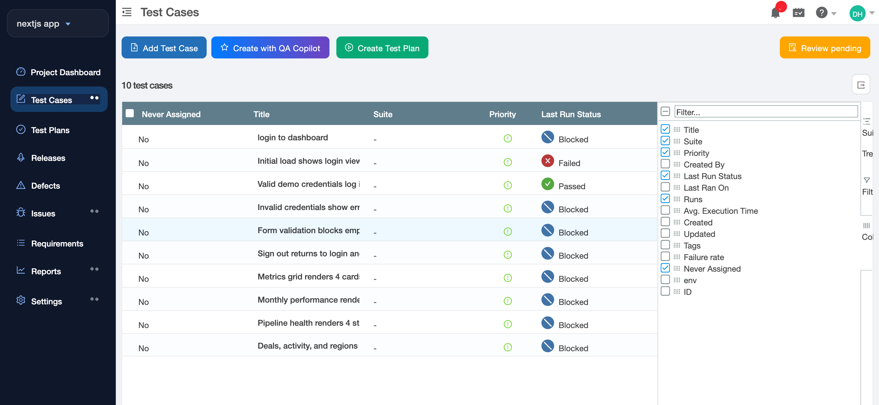 Test Cases manage page with the Never Assigned column enabled and the column picker open on the right