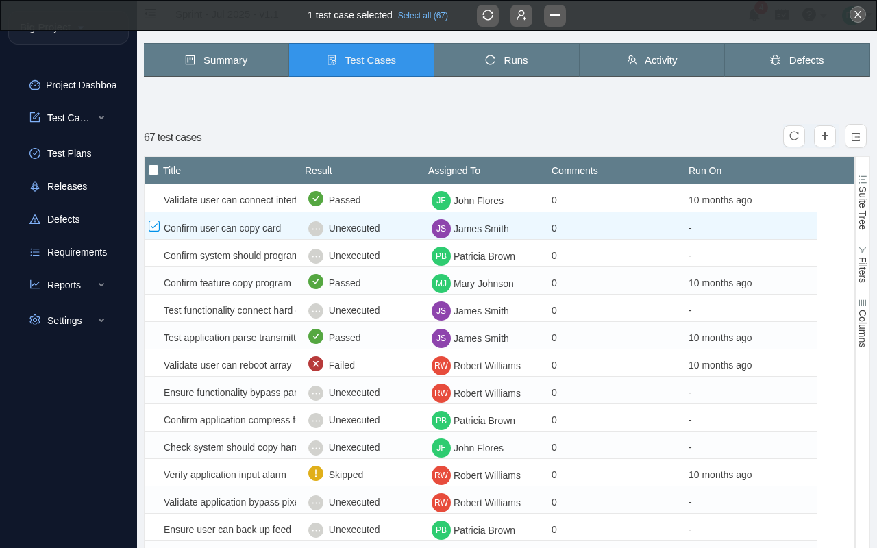 Test plan results in TestCollab showing Passed, Failed, Skipped, and Unexecuted test cases