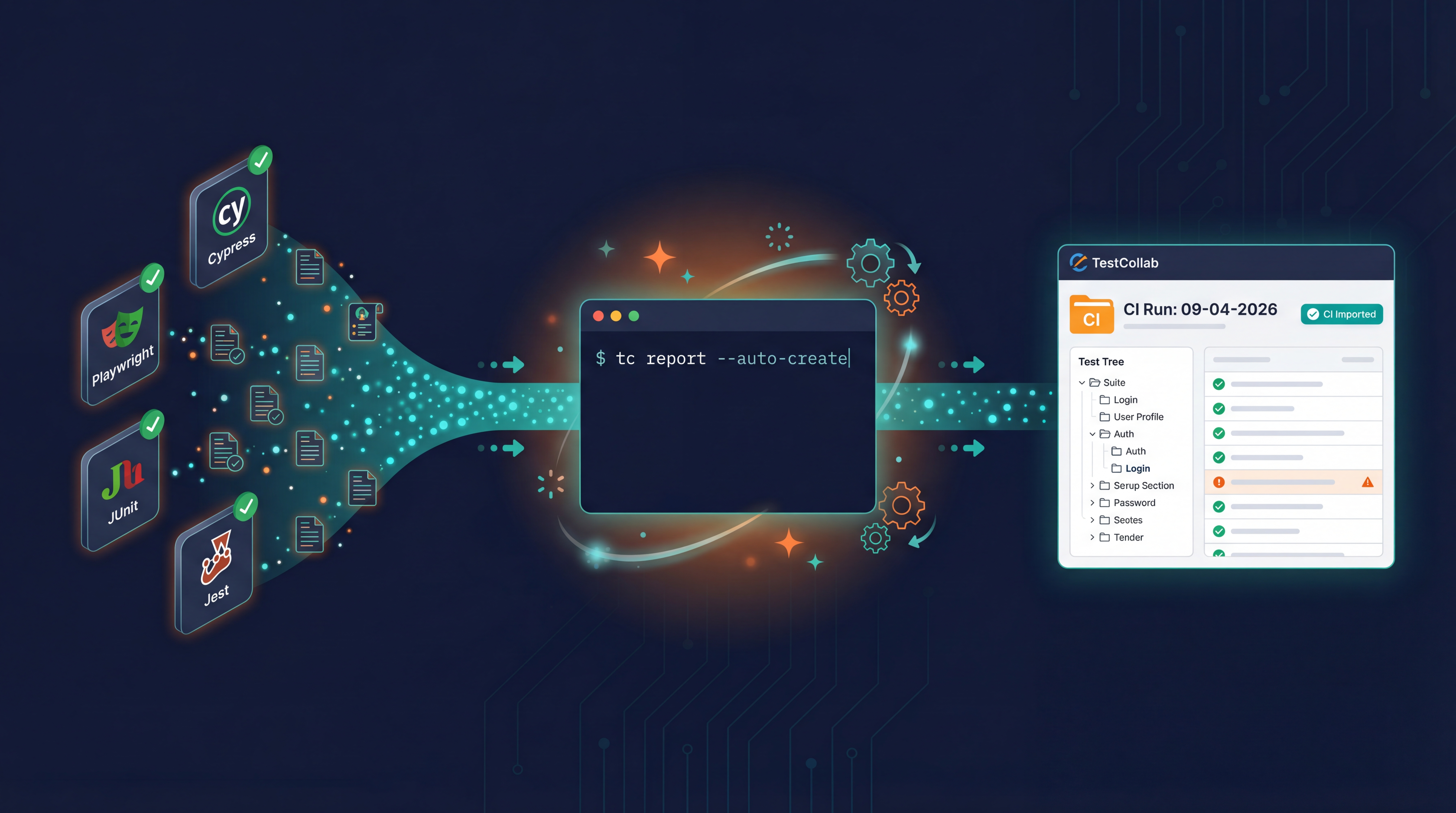 Zero-Setup Test Reporting in CI: One Command, No Manual Test Plans