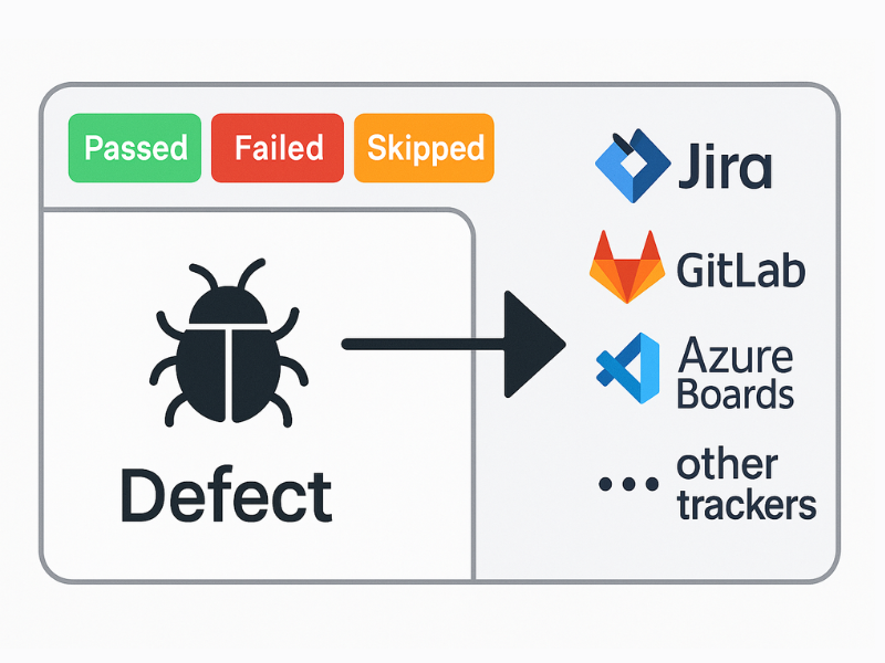 Jira traceability