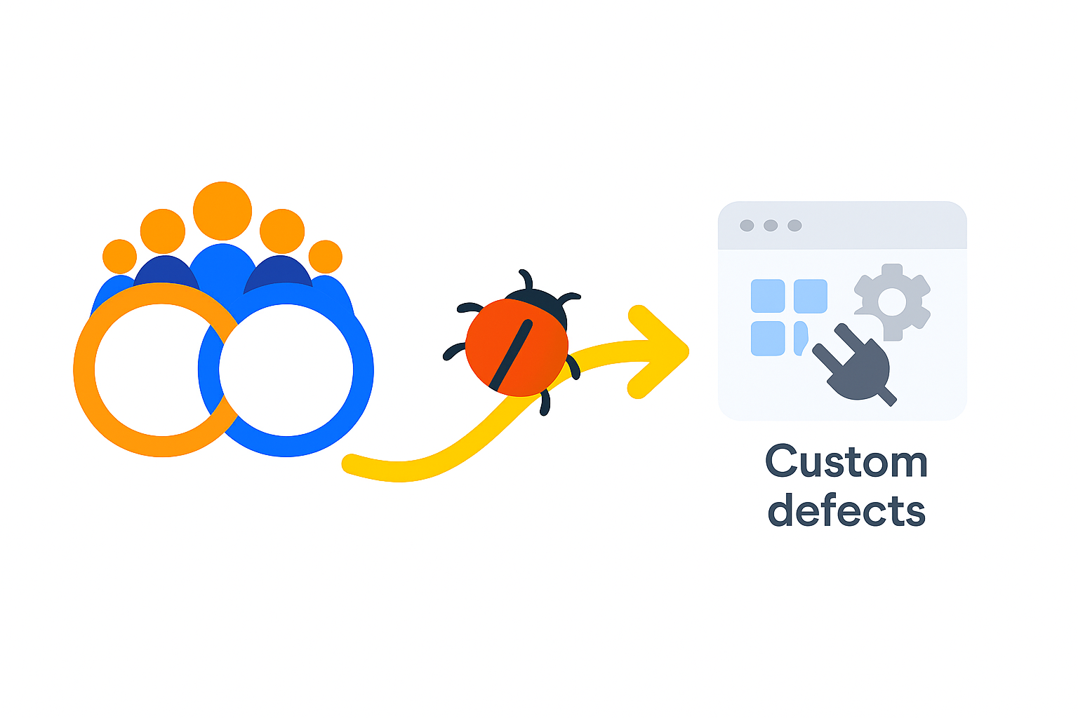 Custom defects integration example
