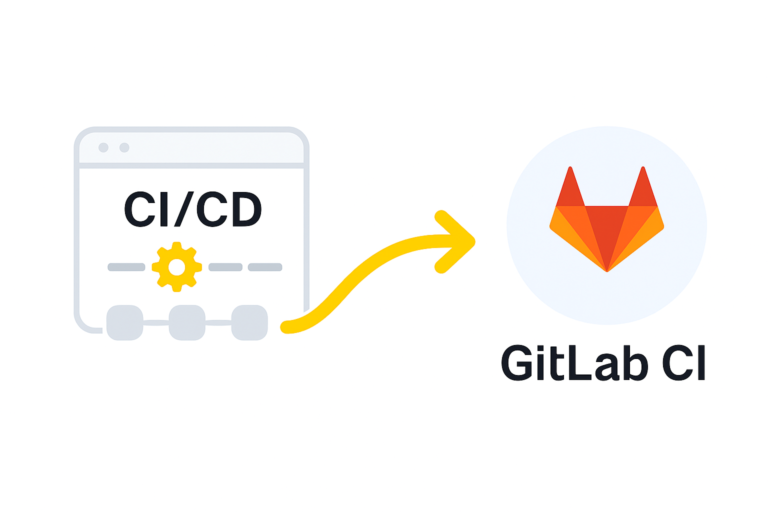 GitLab CI integration