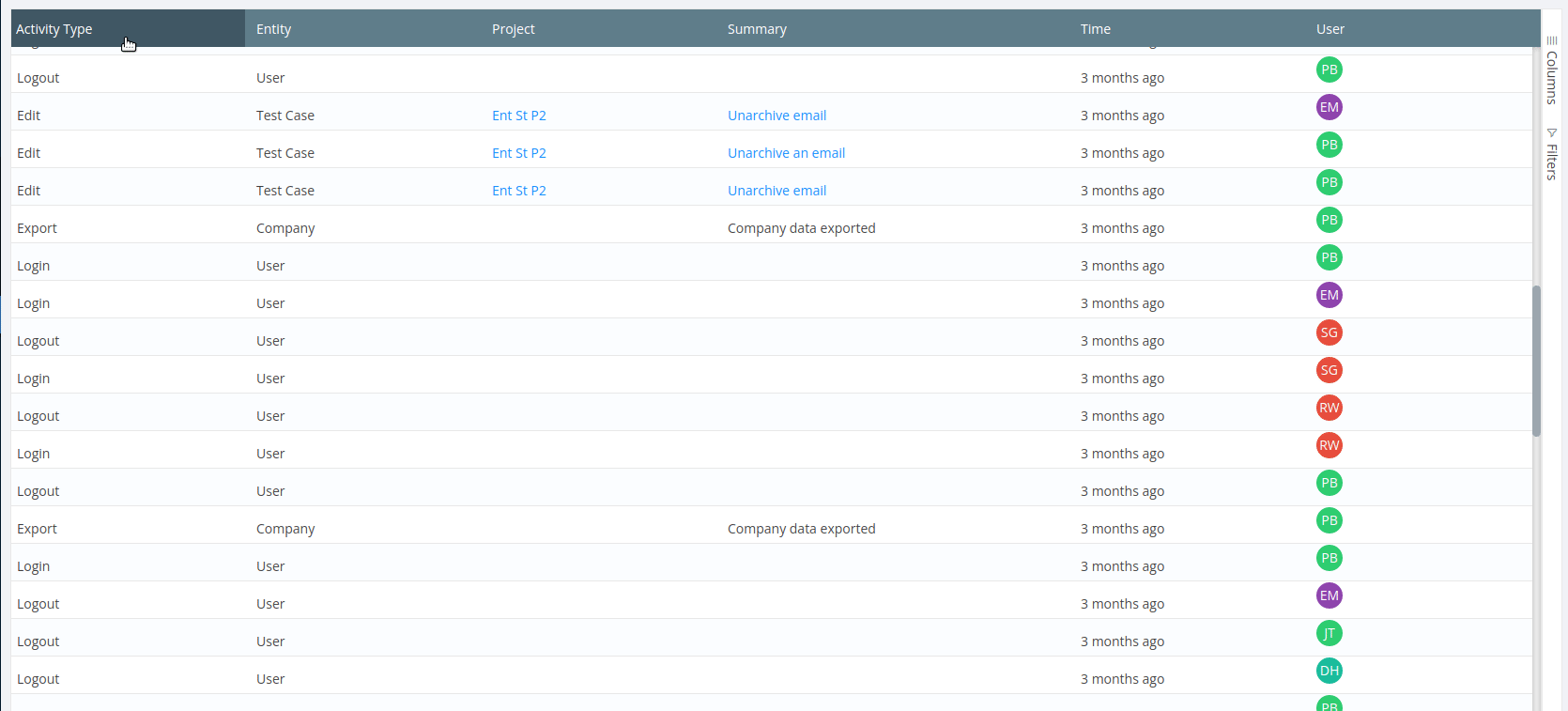 Sorting activities on audit log in TestCollab