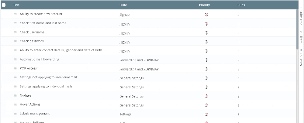 Columns visibility on test cases page in TestCollab