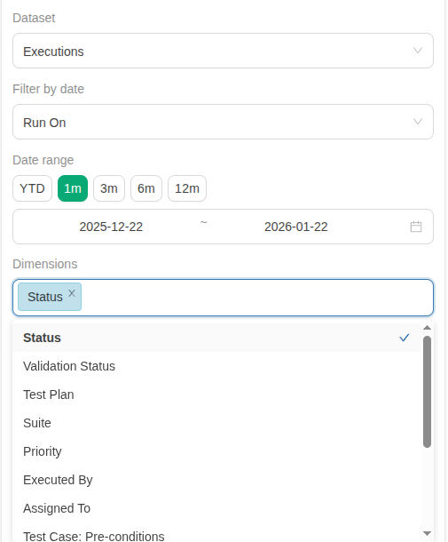 Custom reports in TestCollab