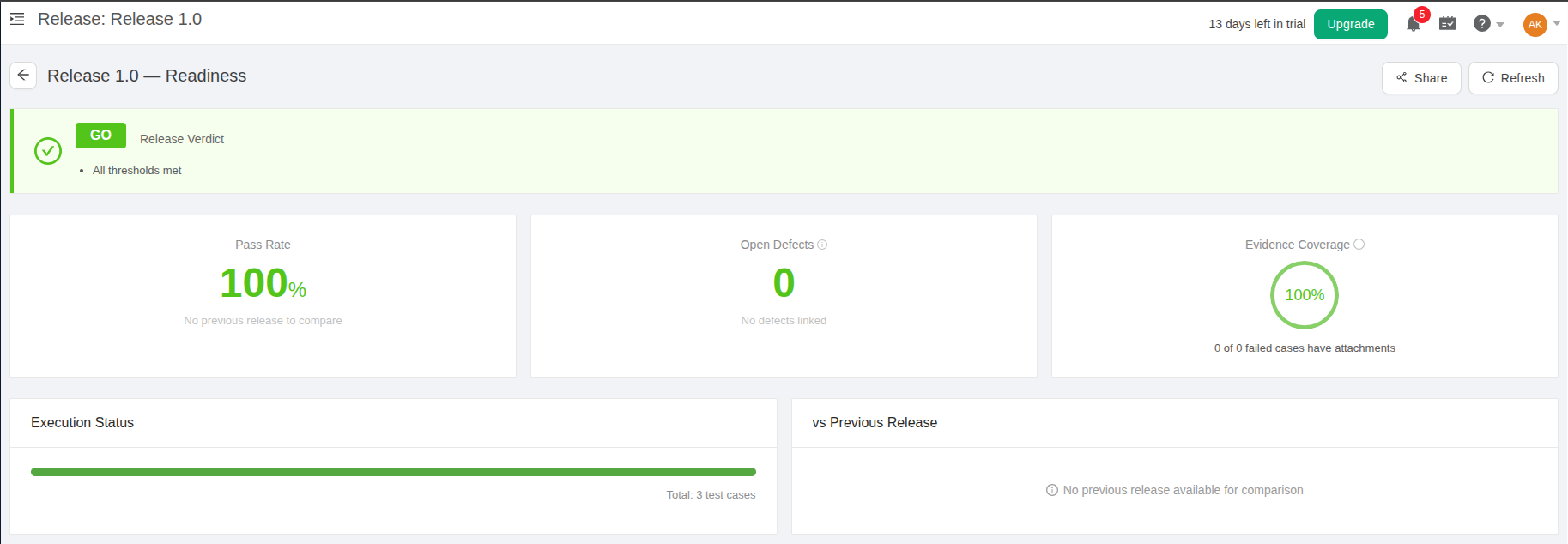 Releases Readiness Management in TestCollab