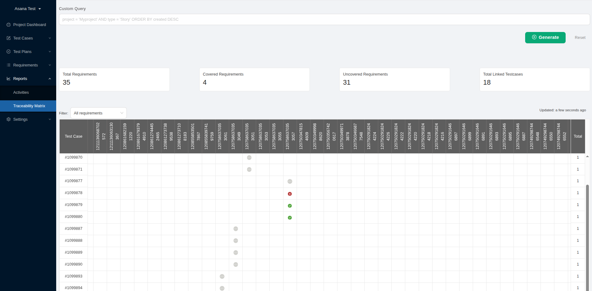 Requirements Traceability Matrix with Asana in TestCollab