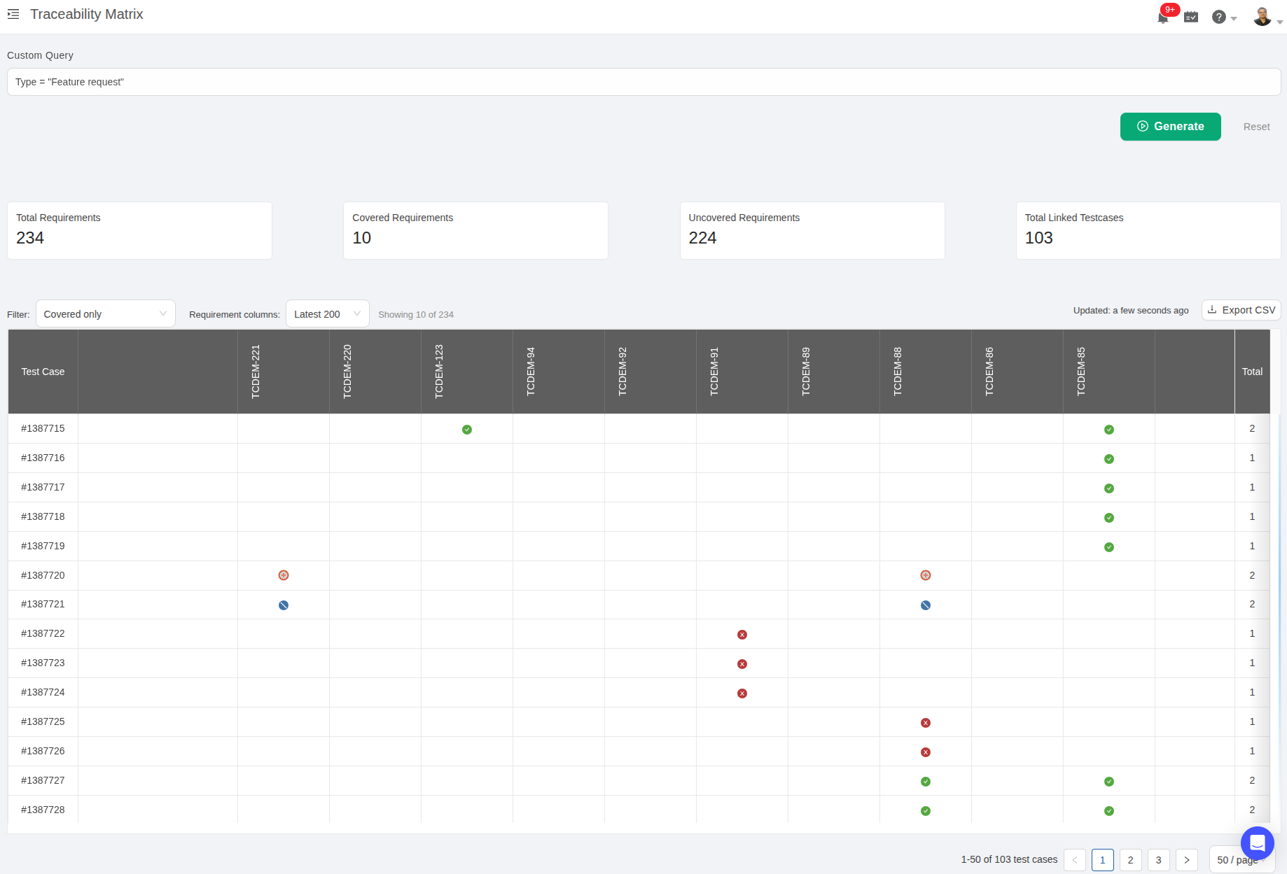 Requirements Traceability Matrix in TestCollab