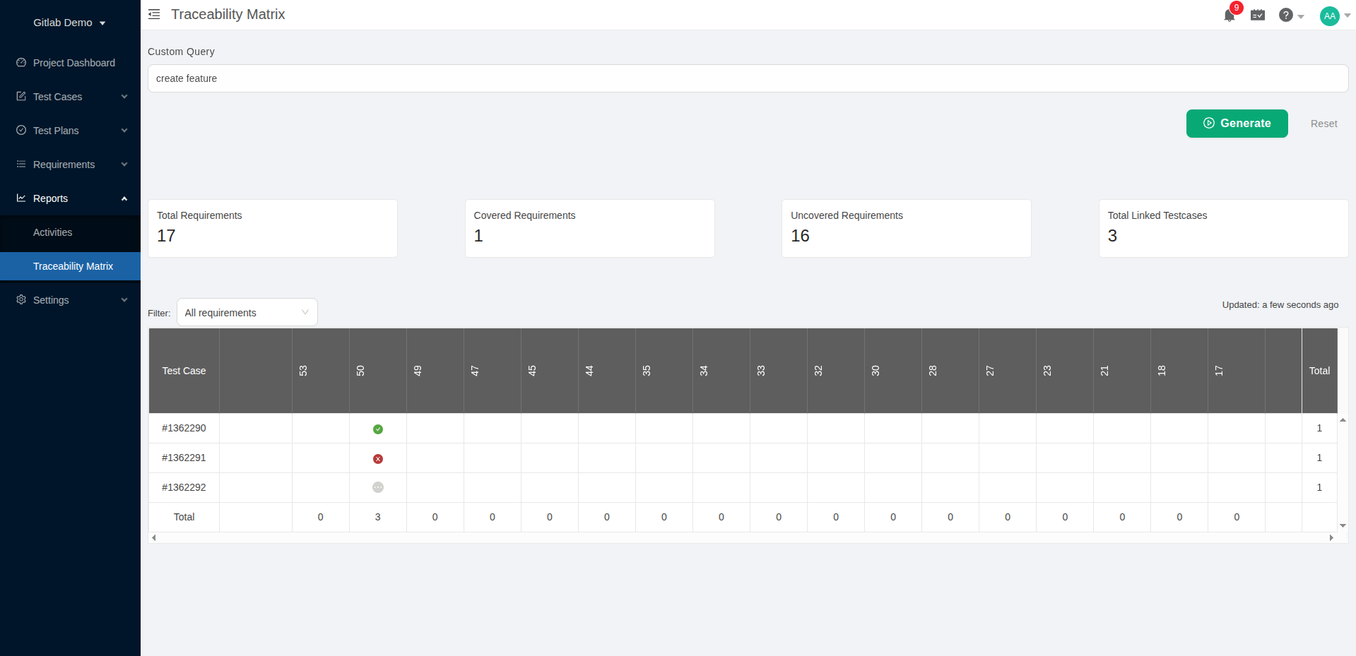 Requirements Traceability Matrix with GitLab in TestCollab