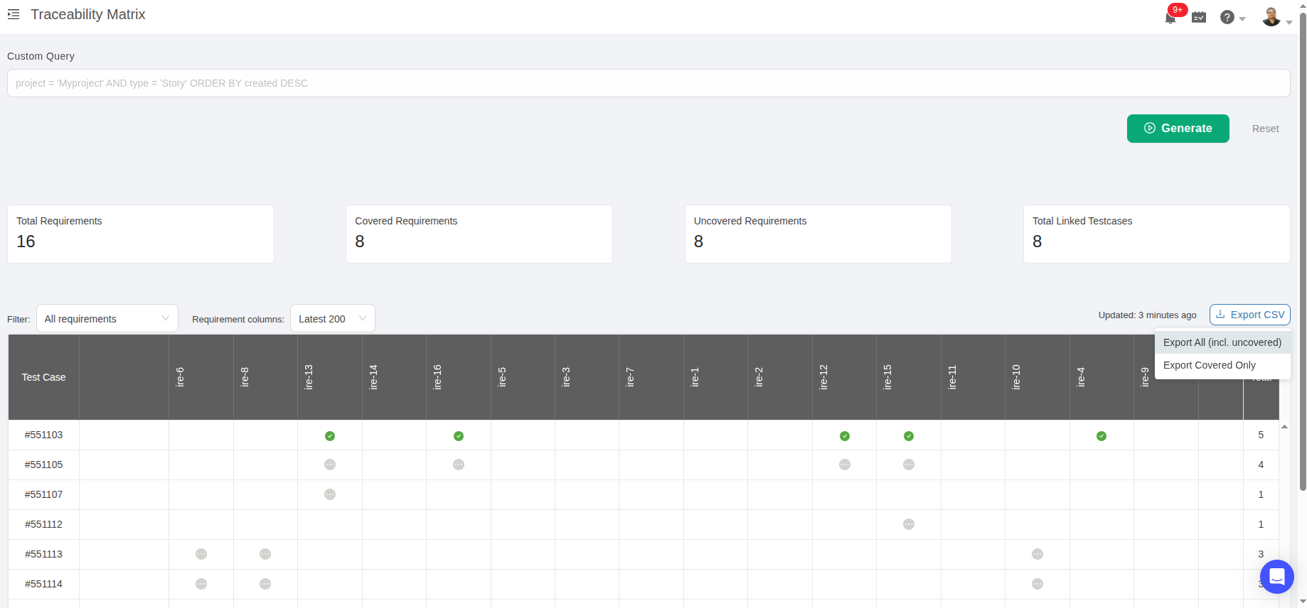 Requirements Traceability Matrix with TestCollab’s Inbuilt Requirement Manager
