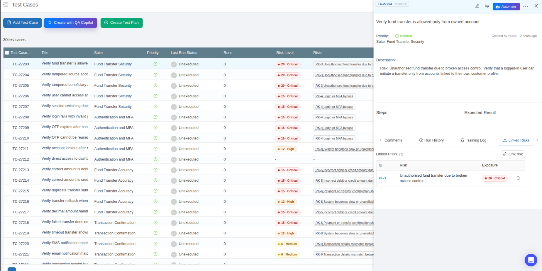 Risks linked with test case in TestCollab