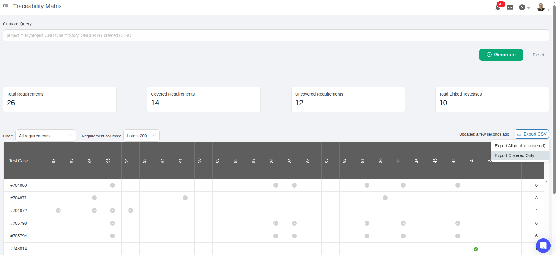 Requirements Traceability Matrix with Azure DevOps in TestCollab
