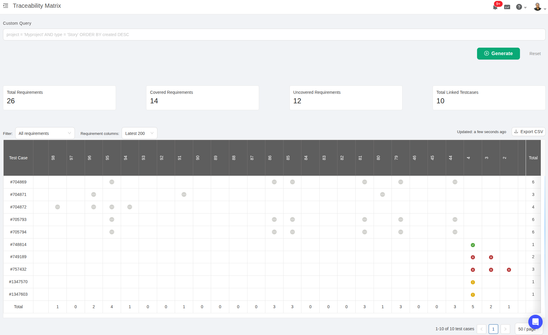 Requirements Traceability Matrix with Azure DevOps in TestCollab