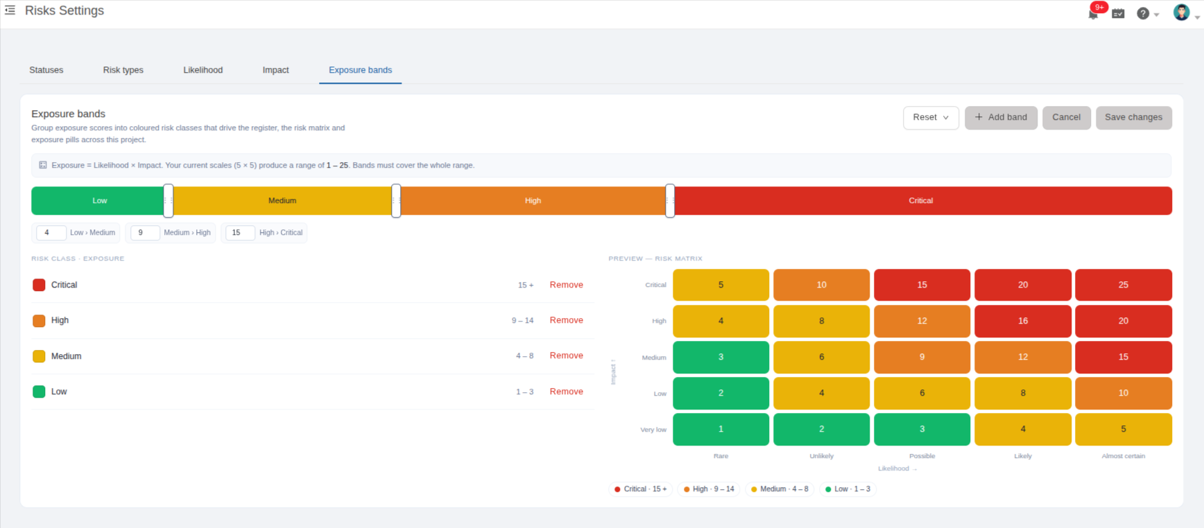 Risk exposure bands in TestCollab