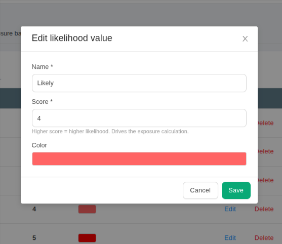 Edit risk likelihood in TestCollab