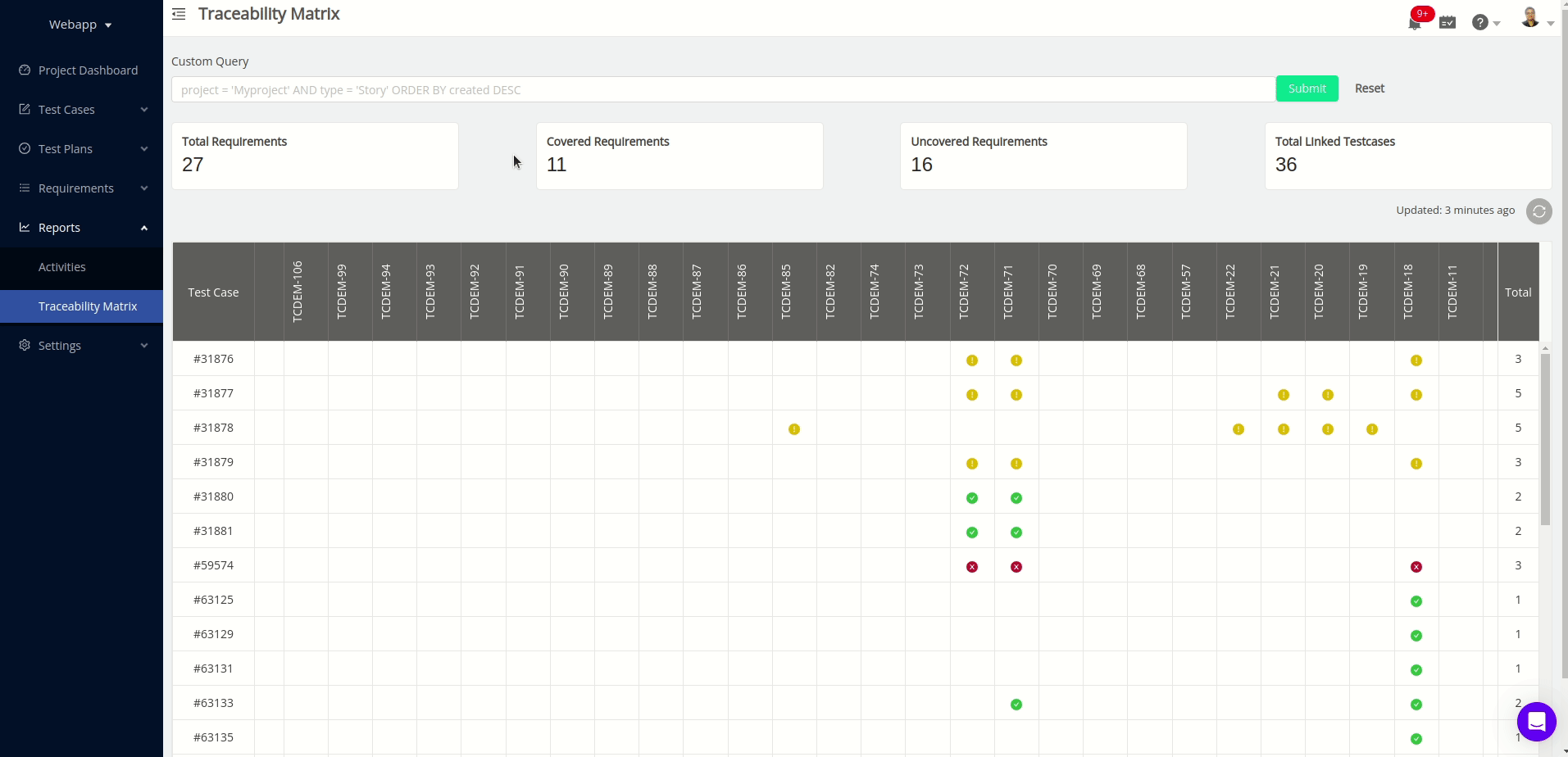 Getting details on test cases from a traceability matrix in TestCollab