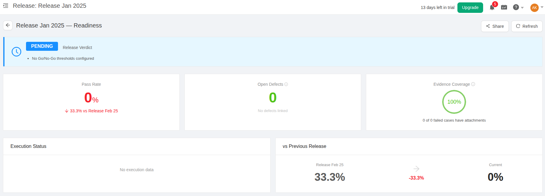 Releases Readiness Management in TestCollab