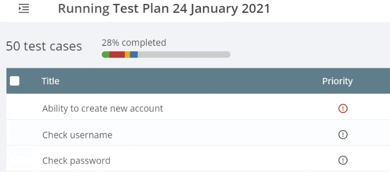 The step progress ring in TestCollab