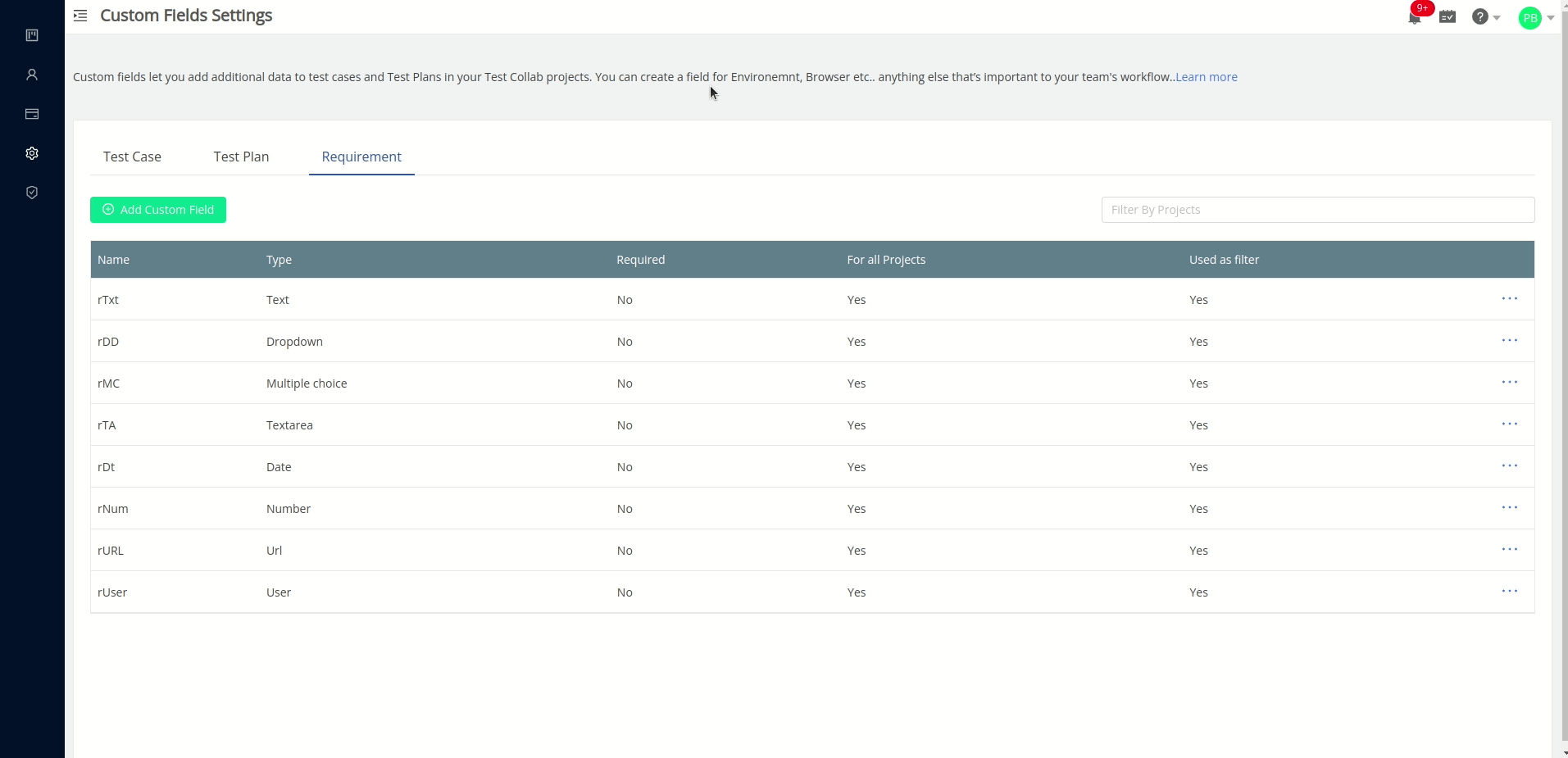 Managing custom fields for inbuilt requirements in a TestCollab project