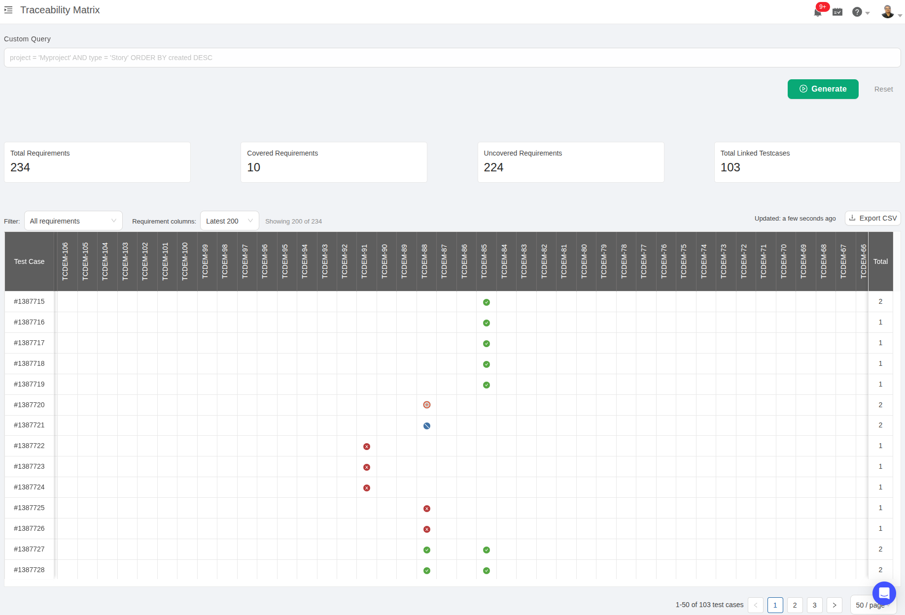 Requirements Traceability Matrix with Jira in TestCollab