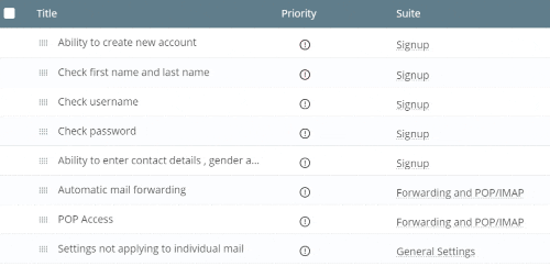 Sort data in columns on test cases page in TestCollab