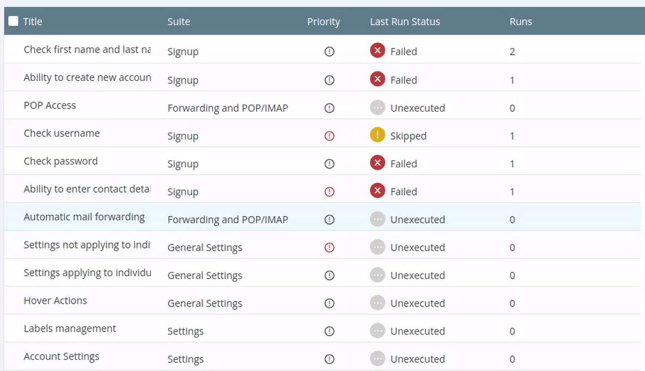 Setting manual sequence on test cases page in TestCollab