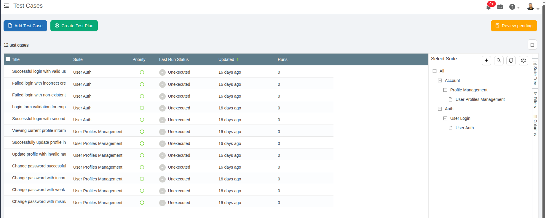 Test cases populated in TestCollab