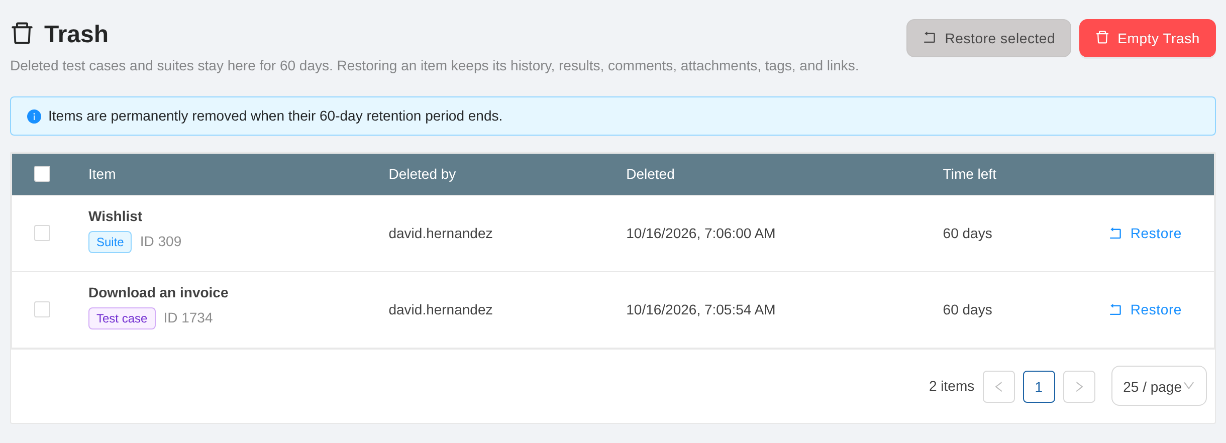 The Trash page of a TestCollab project with a deleted suite and a deleted test case