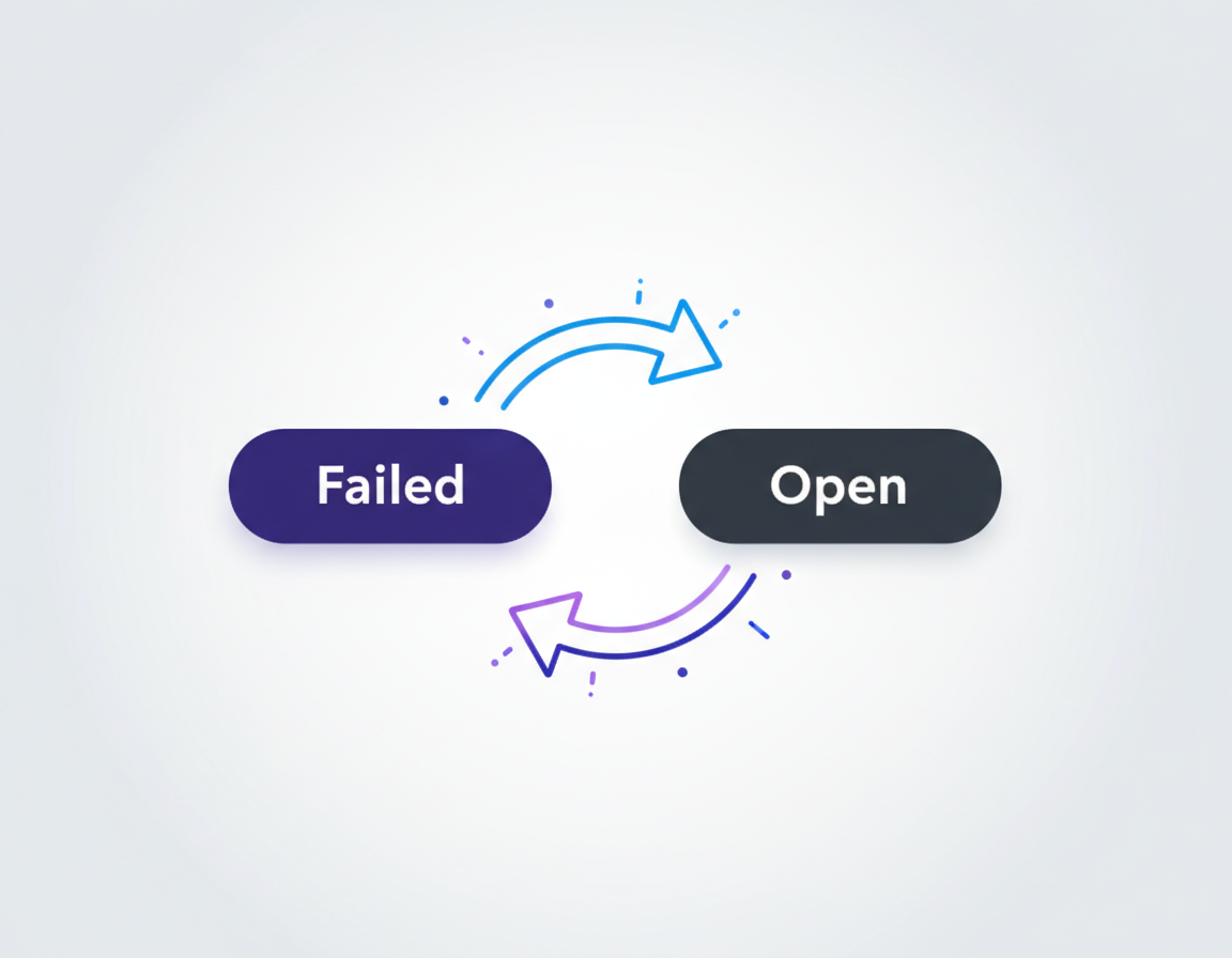 Test status syncing between TestCollab and GitHub issues