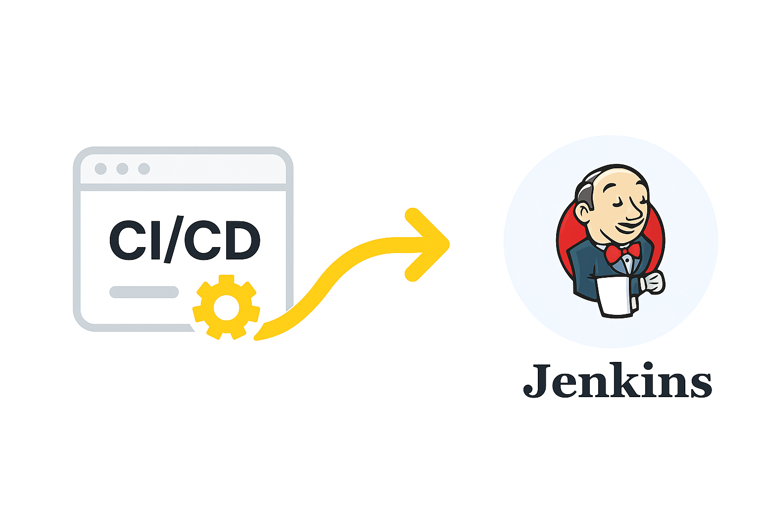 Jenkins integration