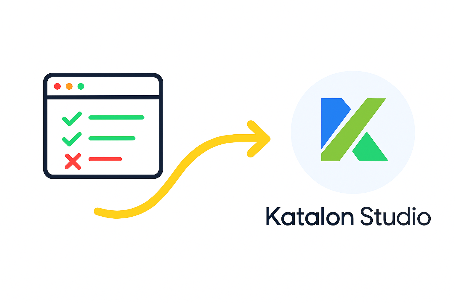 Katalon results integration