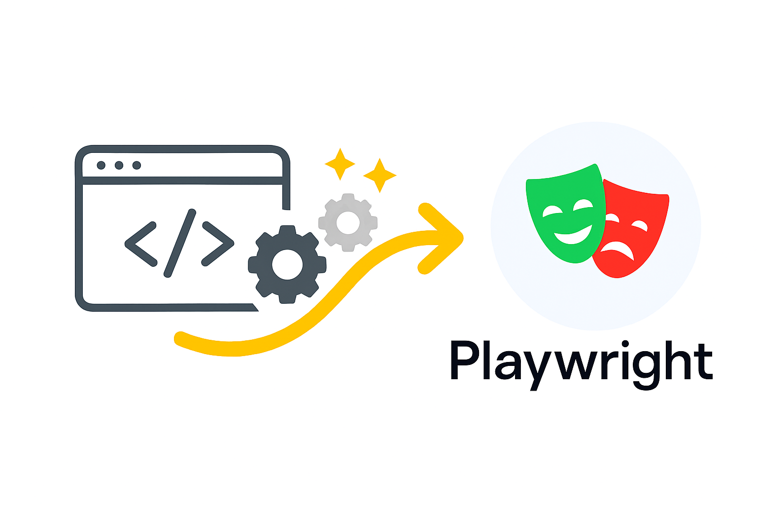 Playwright + TestCollab results