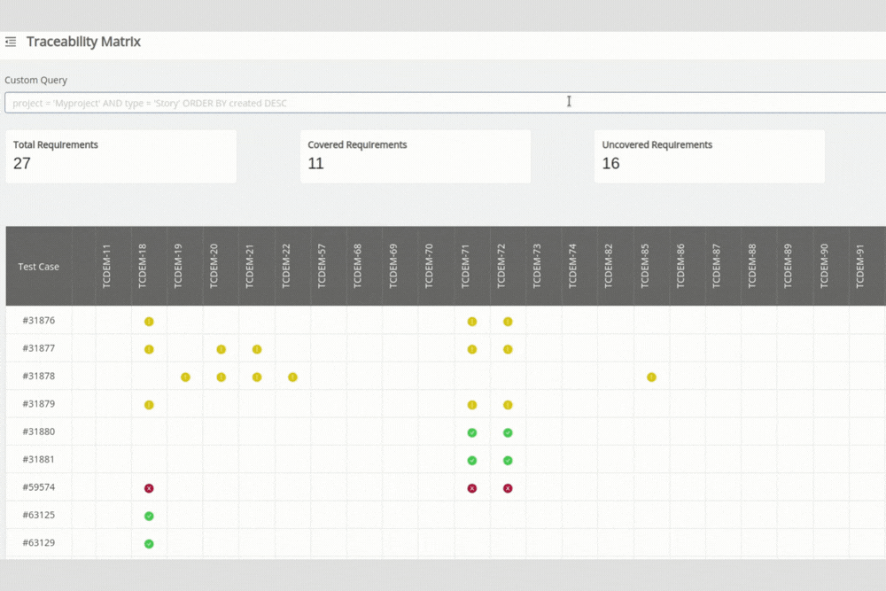 Requirements traceability matrix in action showing dynamic coverage