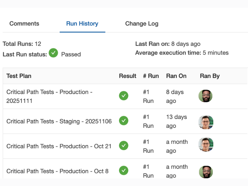 TestCollab run history showing test execution results across multiple releases with pass/fail tracking and execution details
