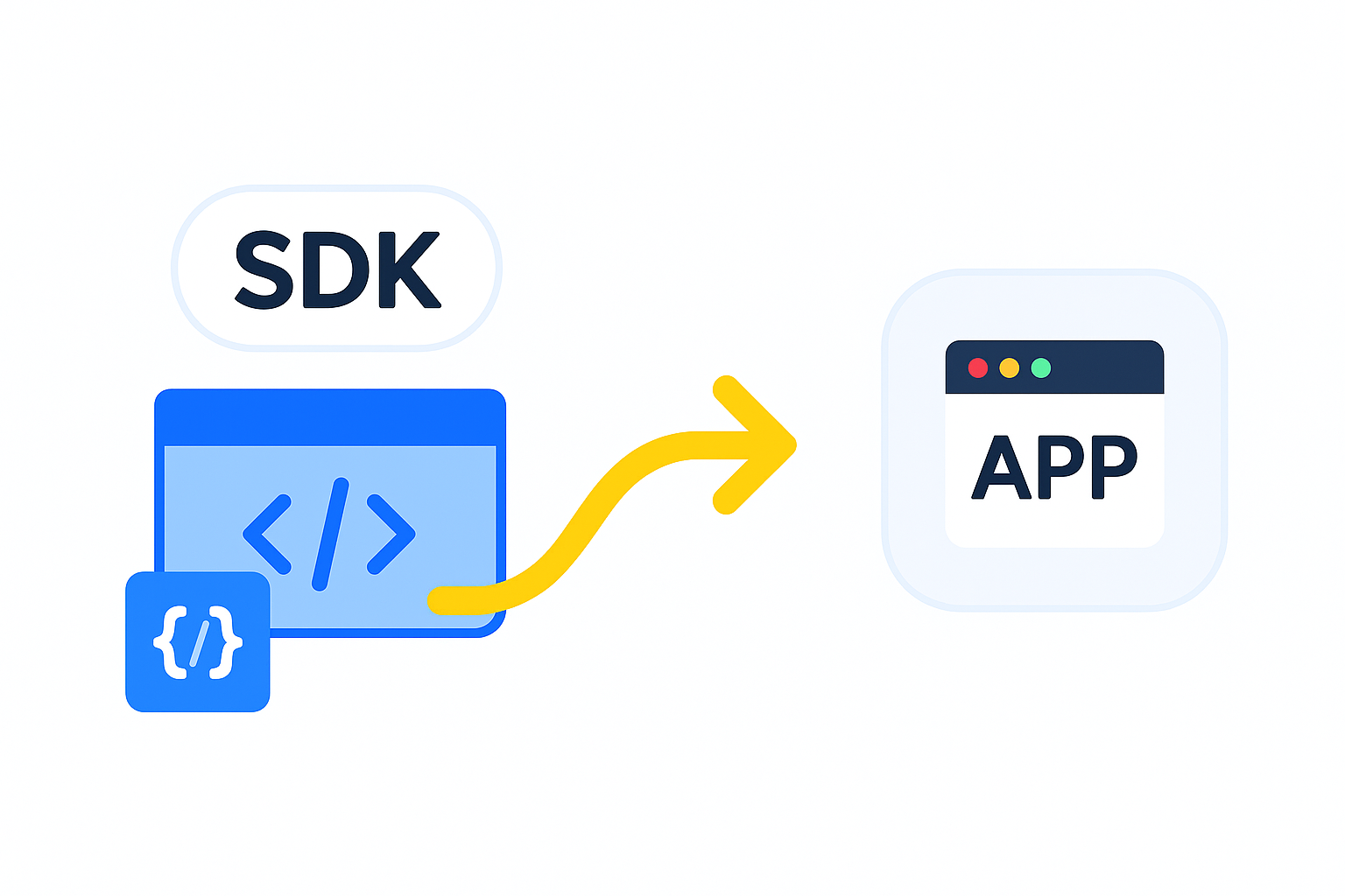 Install the TestCollab SDK