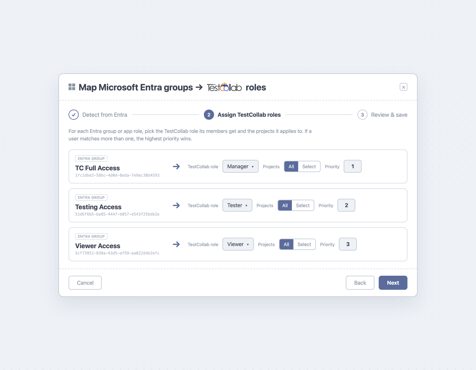 Wireframe of TestCollab mapping Microsoft Entra groups to TestCollab roles: TC Full Access to Manager, Testing Access to Tester, Viewer Access to Viewer, each with project scope and priority