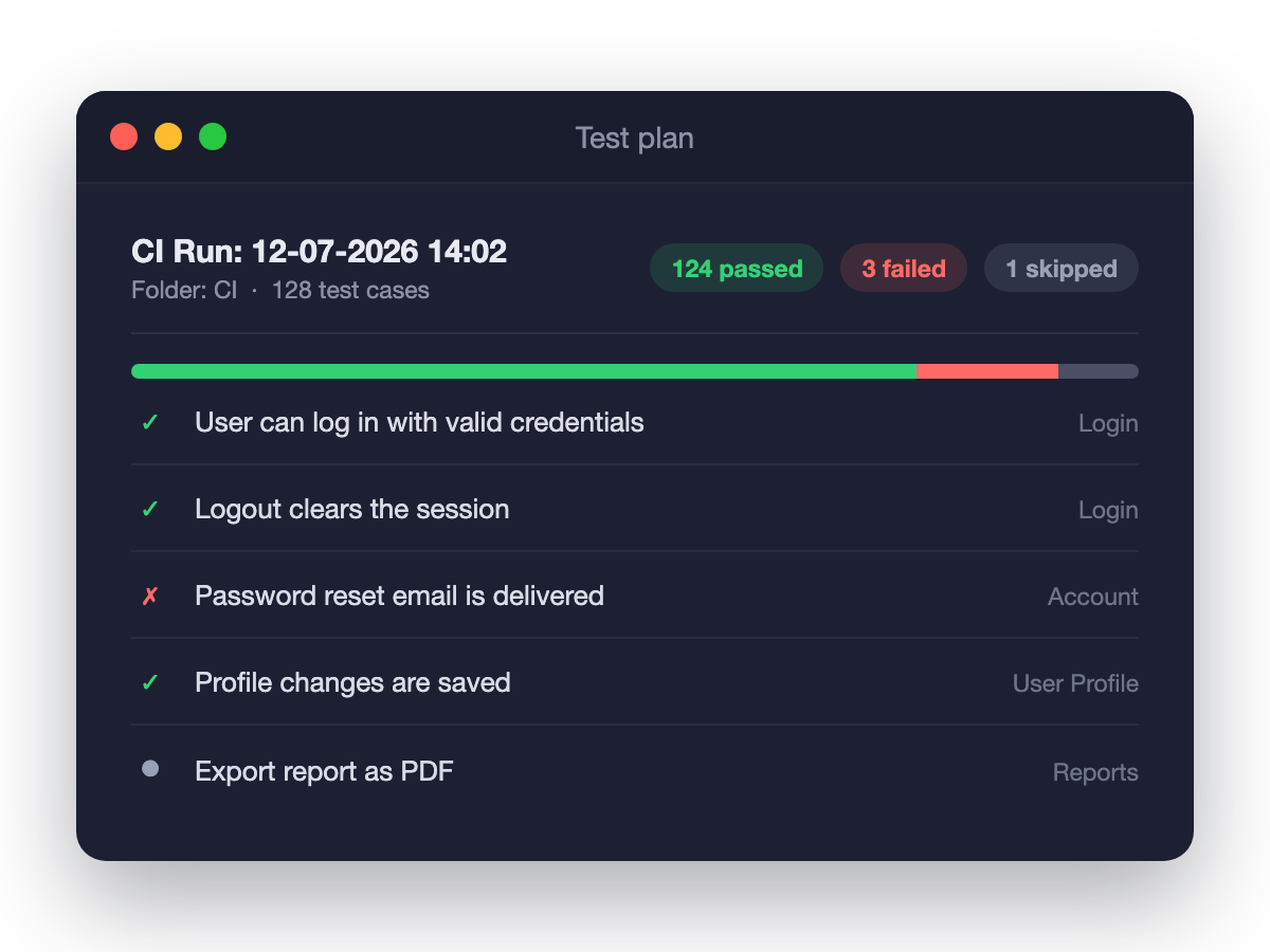 Test plan showing pass, fail, and skip statuses uploaded from CI