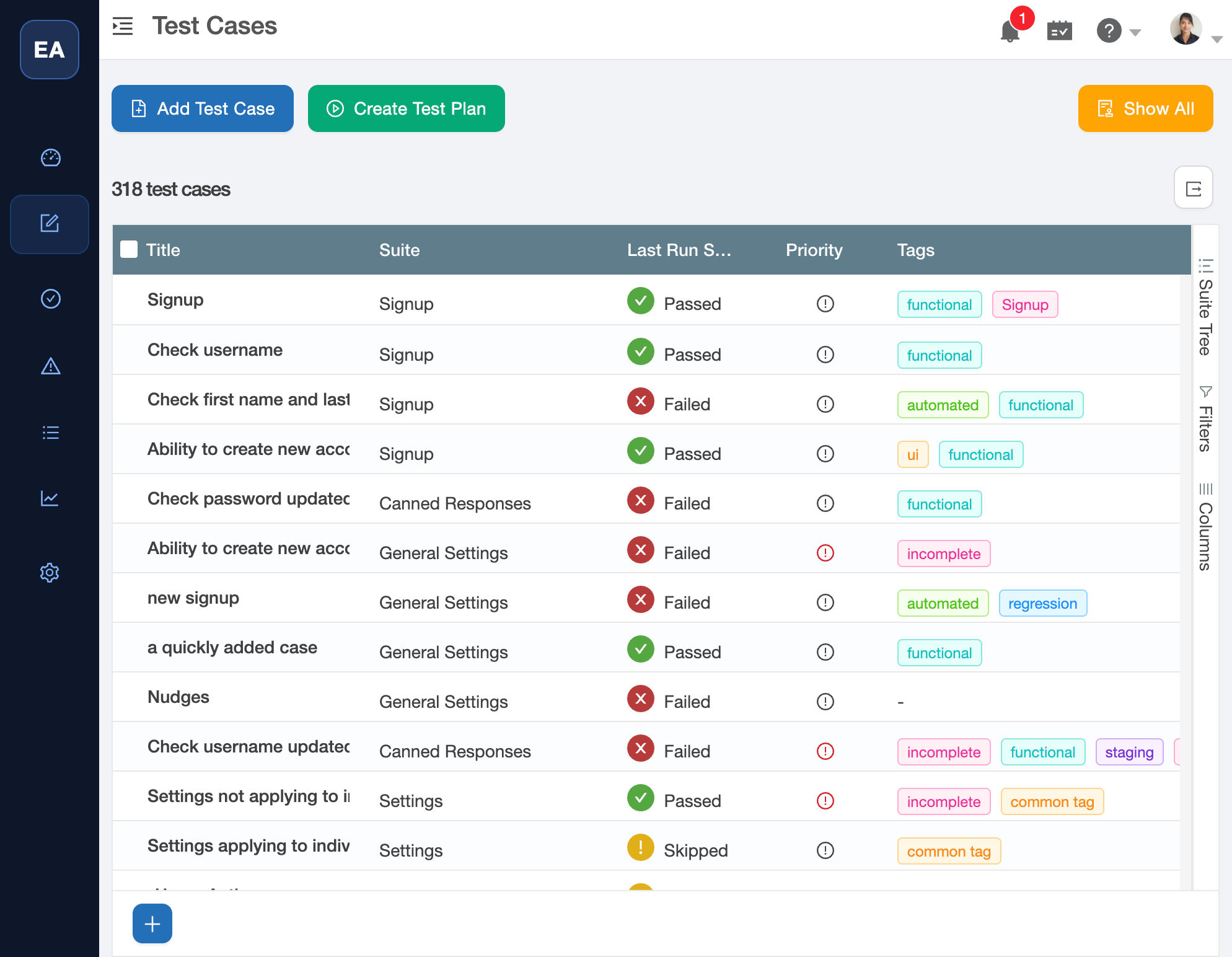 Test case management workspace