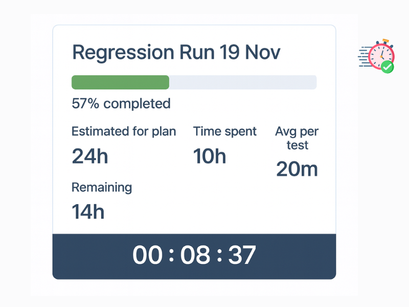Time tracking and predictions